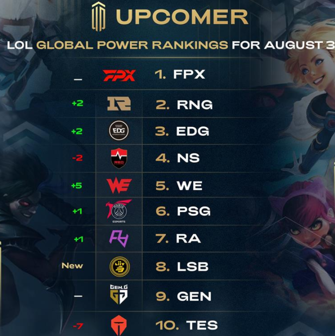 们在对阵顶 们在对阵顶