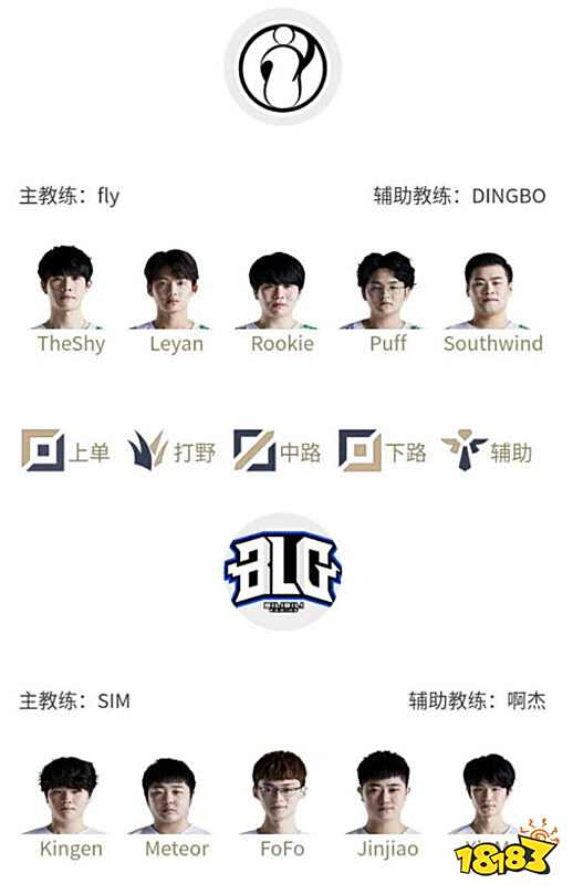 同时也向球 同时也向球