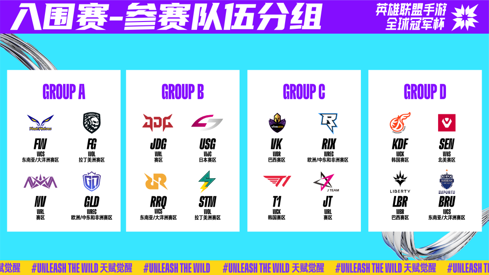 如何在球队 如何在球队