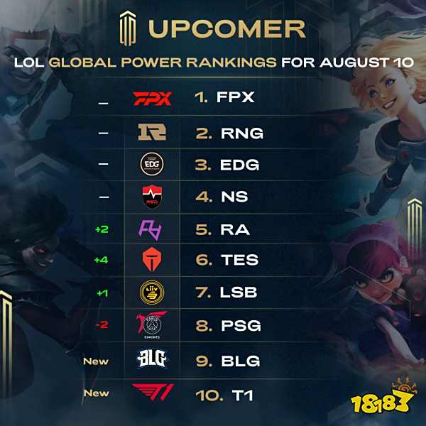 它积极签约 它积极签约